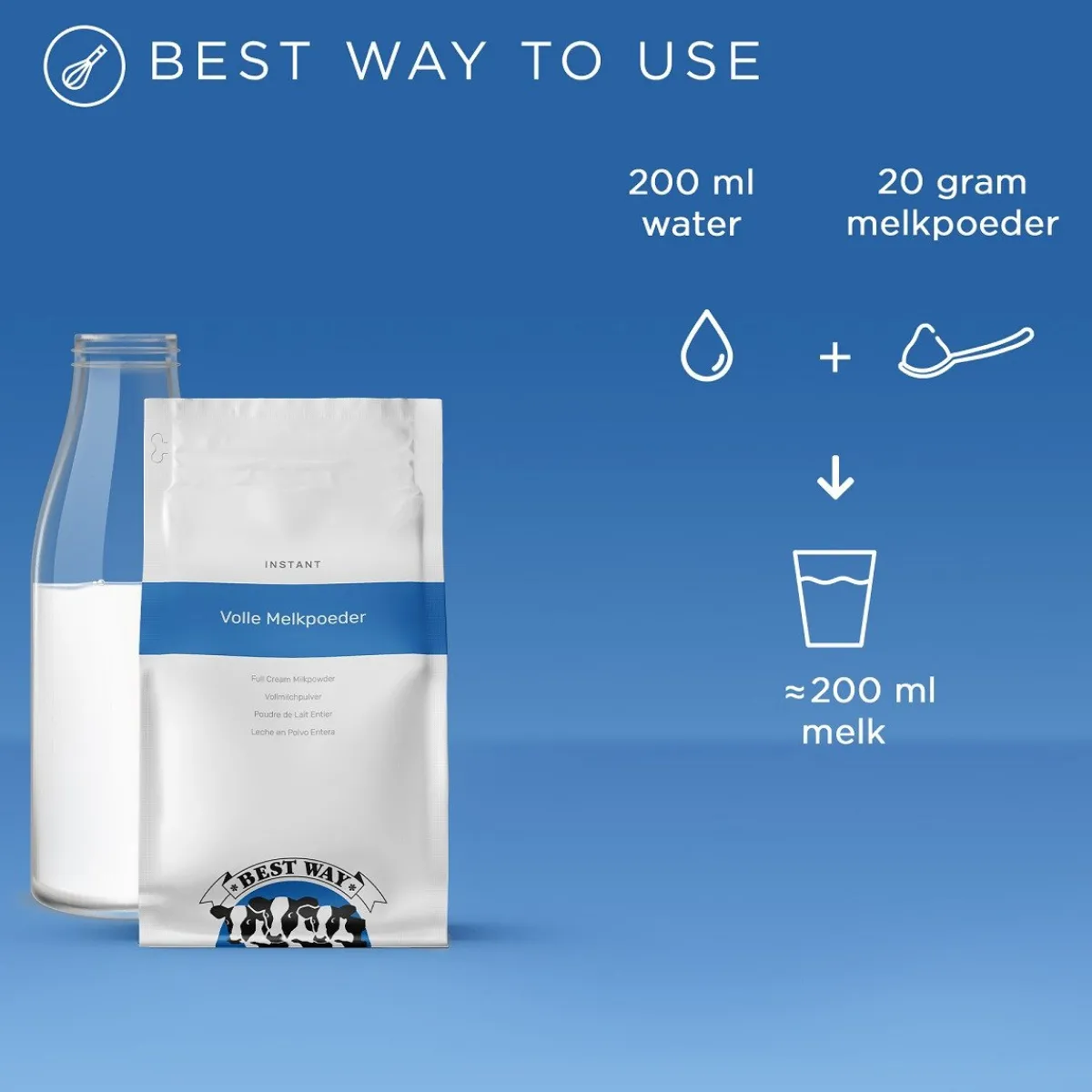 Outlet Best Way Instant Volle Melkpoeder 1kg