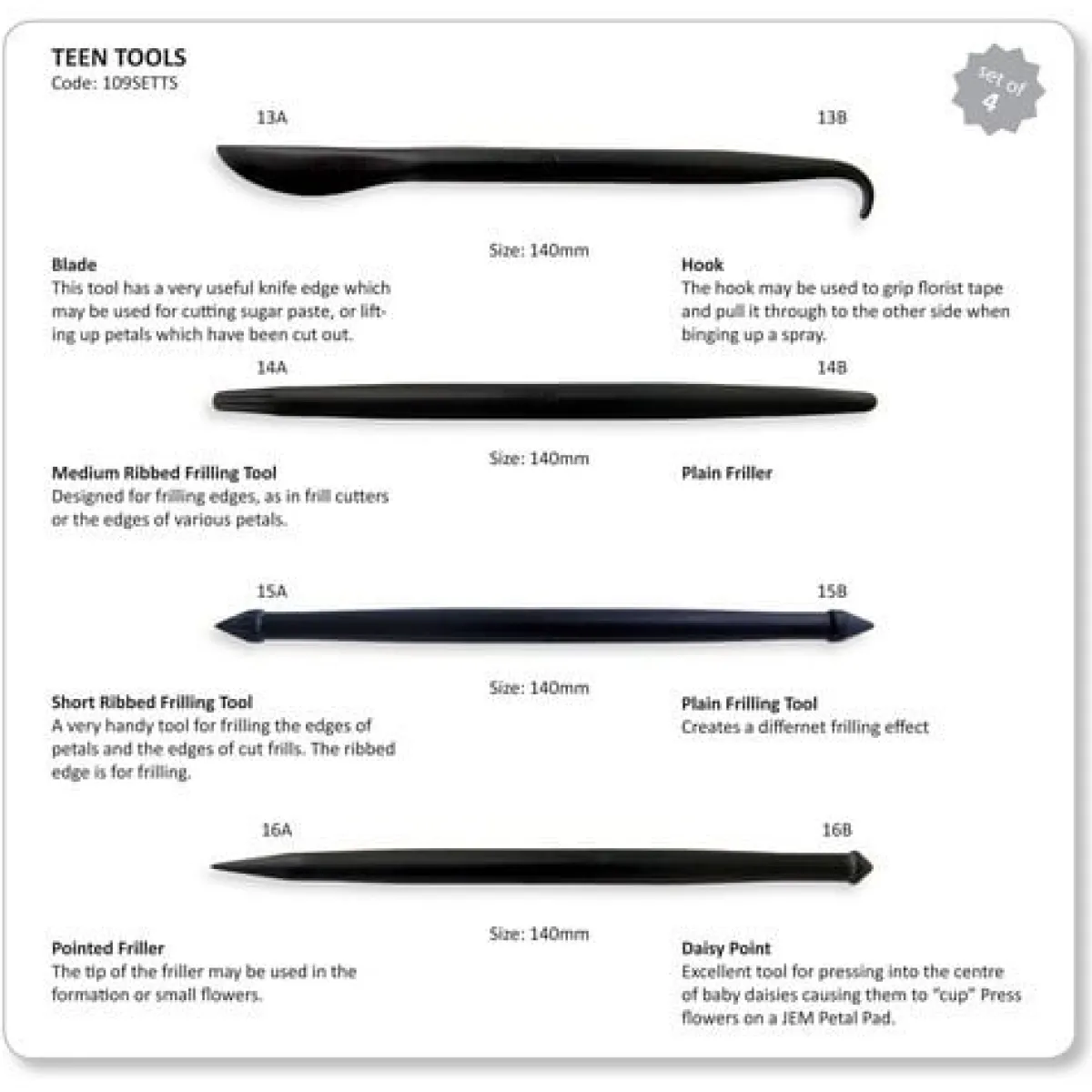 PME Miniature tools