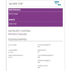 Clearance Patisse Cakevorm Silver-Top 25cm
