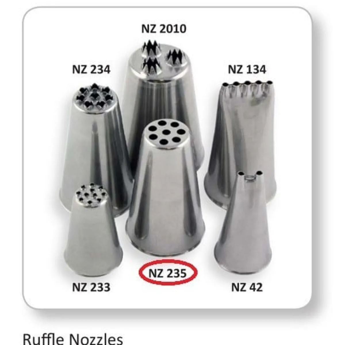 JEM Spuitmondje , multi-opening nozzles