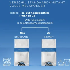 Sale Best Way Volle Melkpoeder 5kg